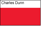 Charles Dunn Charles Dunn
